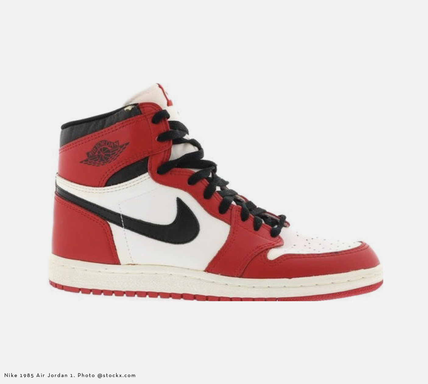 Archive Culture Mens Style - Nike 1985 Air Jordan 1